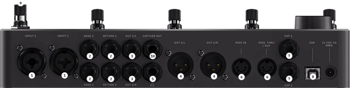 Neural DSP Quad Cortex Rear Panel – Extensive I/O Connectivity for Professional Guitarists